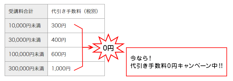 今なら！代引き手数料0円キャンペーン中！！