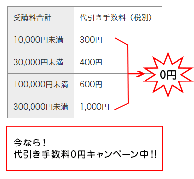 今なら！代引き手数料0円キャンペーン中！！