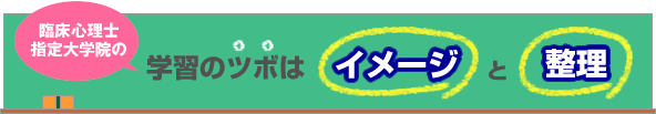 学習のツボはイメージと整理　四谷学院なら！わかりやすさにこだわった解説でスッキリ理解！