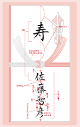手紙・ハガキを使った実用的なレッスン