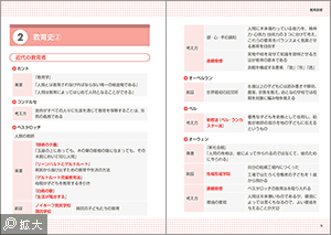 保育士講座　どこでもチェックBOOK