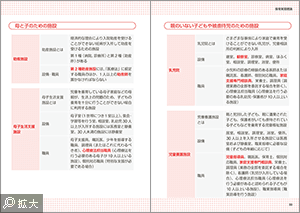 保育士講座　どこでもチェックBOOK