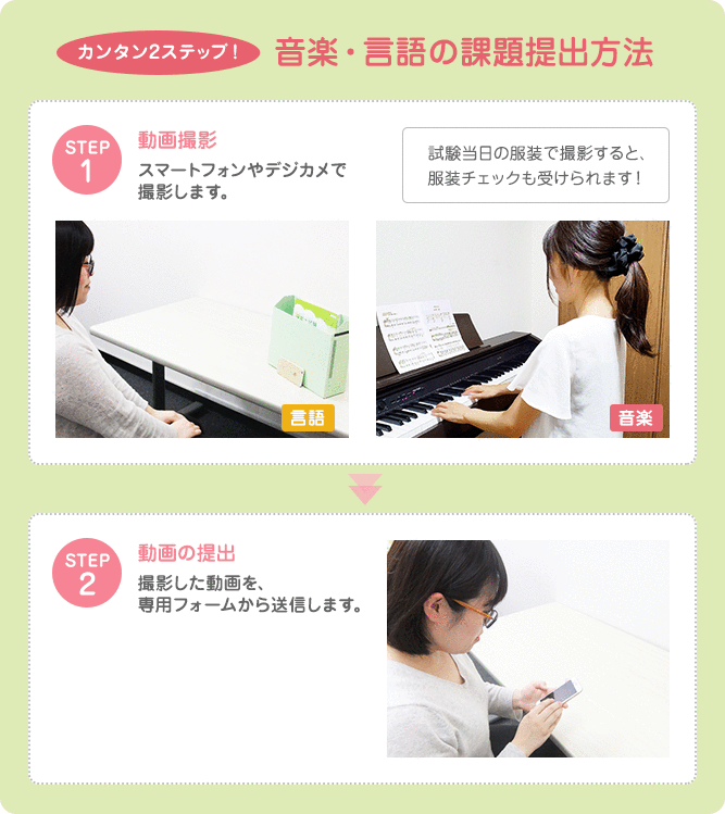 音楽・言語の提出方法
