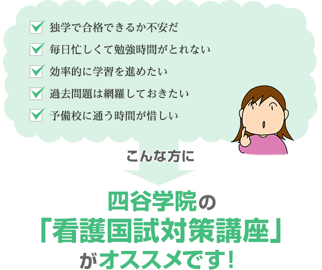 「独学で合格できるか不安だ」「毎日忙しくて勉強時間がとれない」「効率的に学習を進めたい」「過去問題は網羅しておきたい」「予備校に通う時間が惜しい」こんな方に四谷学院の看護国試対策講座がオススメです！