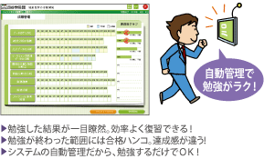 自動成績管理画面。自動管理で勉強がラク！