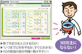 スケジュール管理画面。3日坊主にならない！