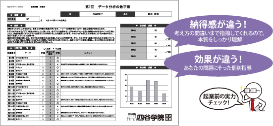 診断チェック