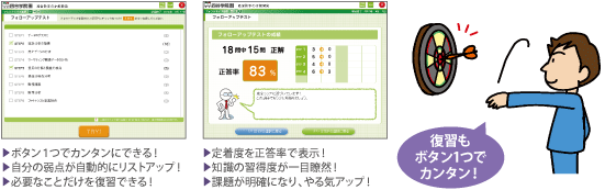 フォローアップ画面。復習もボタン1つでカンタン！