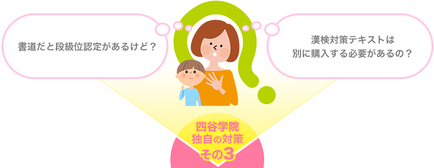 書道だと段級位認定があるけど？ 漢検対策テキストは別に購入する必要があるの？… 四谷学院独自の対策その3
