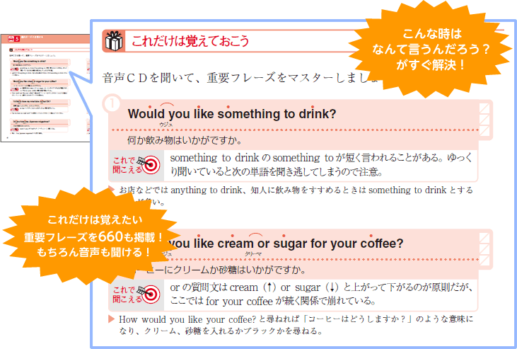 こんな時はなんていうんだろう？がすぐ解決！これだけは覚えたい重要フレーズを660も掲載！もちろん音声も聞ける！