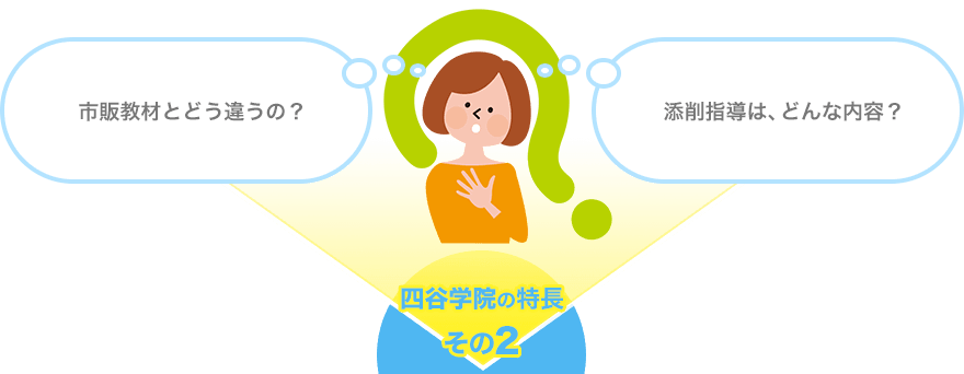 市販教材とどう違うの？添削指導は、どんな内容？四谷学院の特長その2