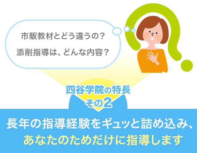 市販教材とどう違うの？添削指導は、どんな内容？四谷学院の特長その2 長年の指導経験をギュッと詰め込み、あなたのためだけに指導します