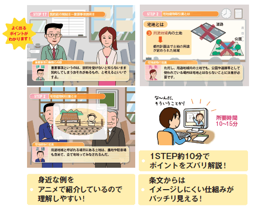 よく出るポイントがわかるアニメ形式の講義動画