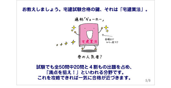 お教えしましょう。宅建試験合格の鍵、それは「宅建業法」。試験でも全50問中20問と4割もの出題を占め、「満点を狙え！」と言われる分野です。これを攻略できれば一気に合格が近づきます。