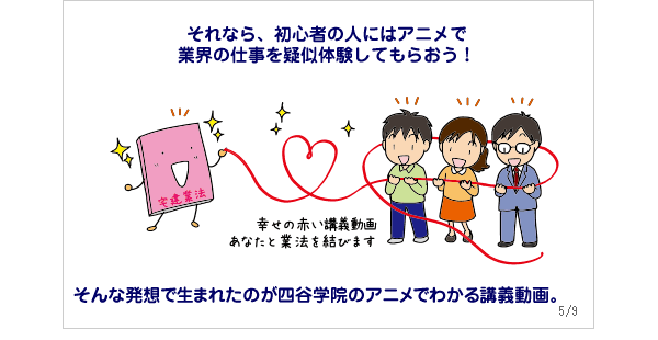 それなら、初心者の人にはアニメで業界の仕事を疑似体験してもらおう！そんな発想で生まれたのが四谷学院のアニメでわかる講義動画。