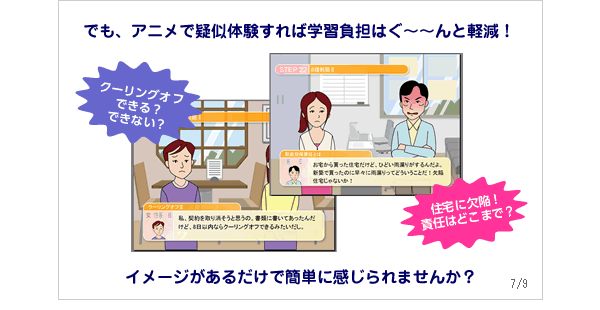 でも、アニメで疑似体験すれば学習負担はぐ～～んと軽減！イメージがあるだけで簡単に感じられませんか？